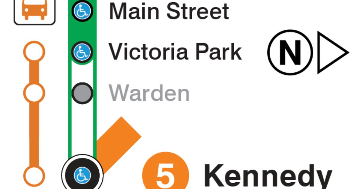 Line 2 Closure TTC subway Line 2 closure this weekend