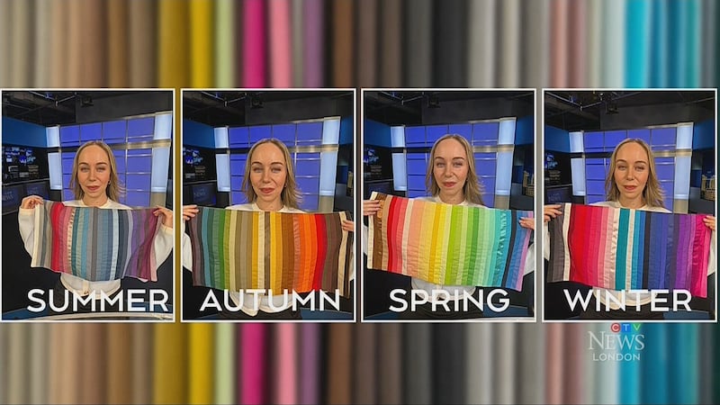 April 28, 2026: Colour analysis trend