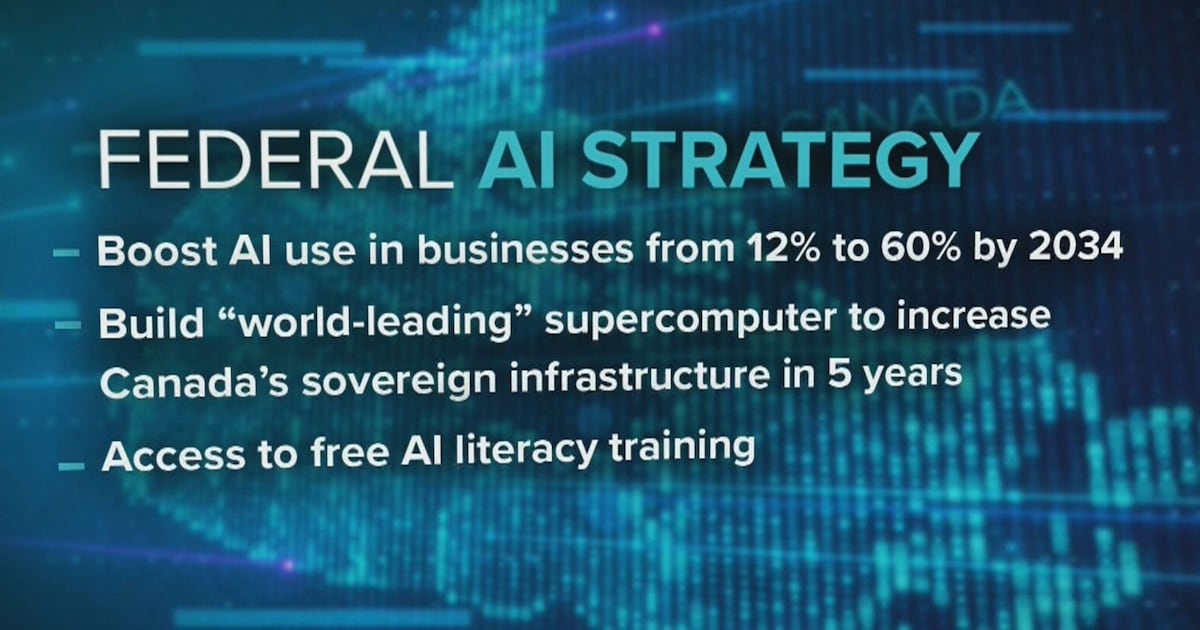 Canada’s AI Strategy Invests $200M in Healthcare Innovations