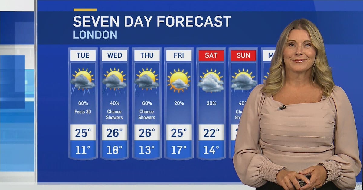 Warm but unsettled Tuesday - CTV News