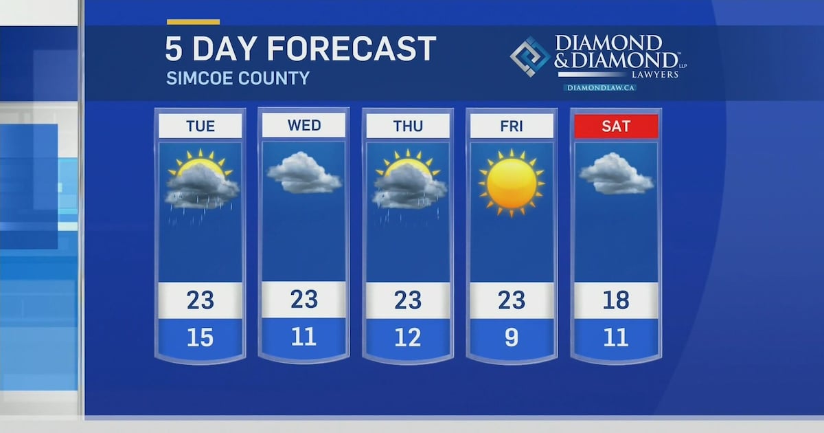 When will the clouds will roll in? - CTV News