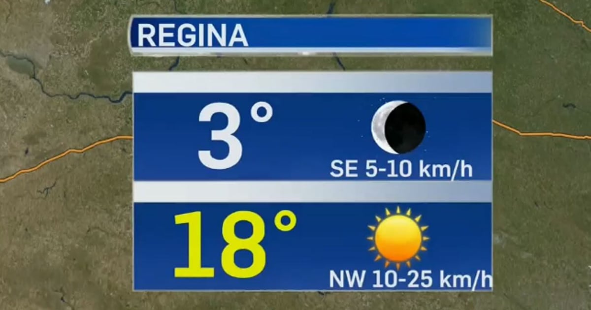 Sunny and breezy for Thursday - CTV News