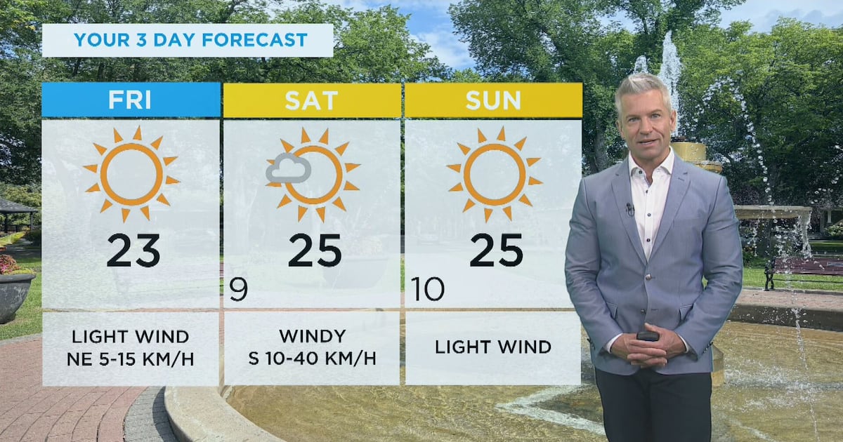 23 C today and the weekend looks awesome! - CTV News