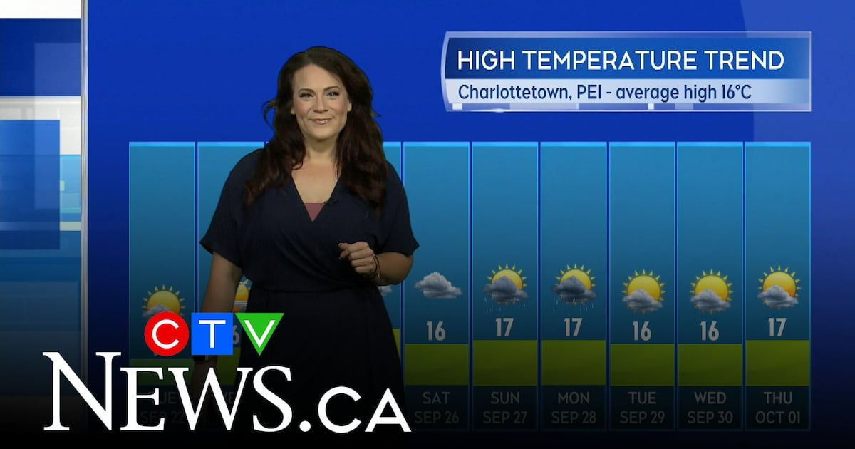 Rain clearing through the afternoon and evening - CTV News