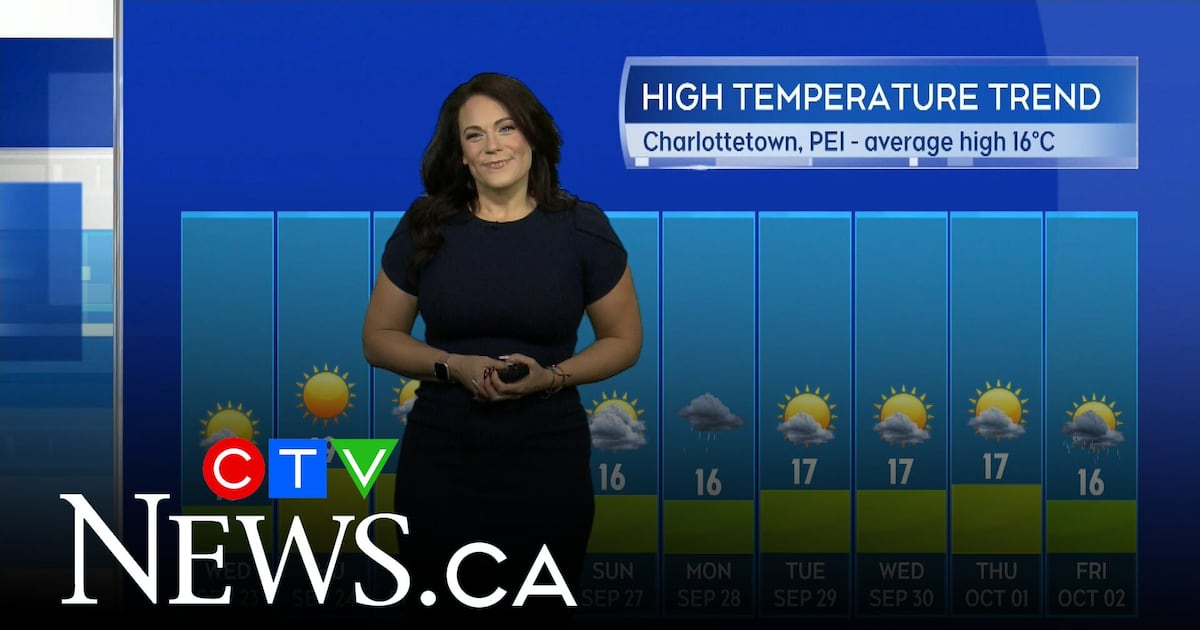 Sunshine across the region with slightly cooler temperatures