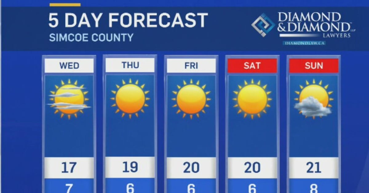 Weather forecast shines for the first week of fall - CTV News