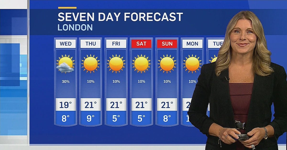 Sunshine and mild temperatures expected Wednesday - CTV News