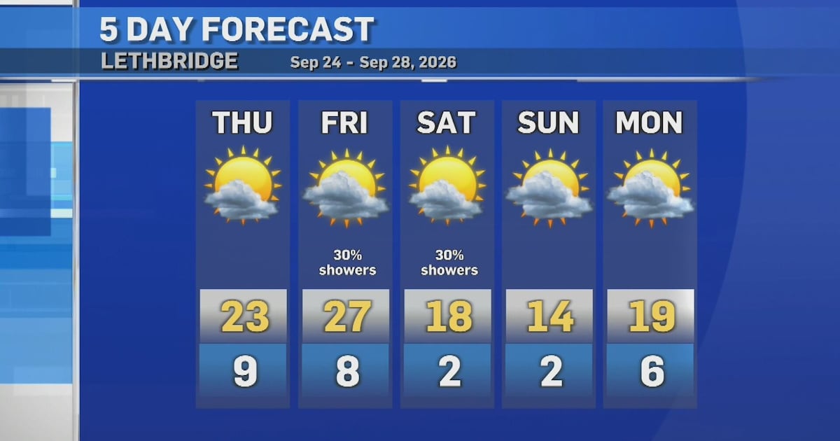 CTV Lethbridge Weather at 5 for Wednesday, September 23, 2026 - CTV News