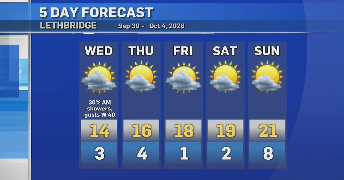 CTV Lethbridge Weather at 5 for Tuesday, September 29, 2026 - CTV News