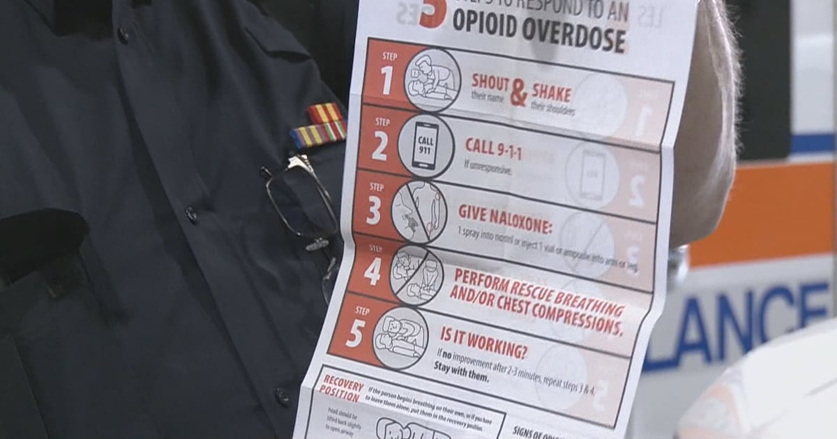 Timmins police, paramedics respond to spike in drug poisonings - CTV News