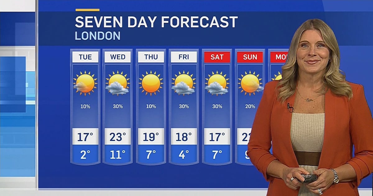 Sunny stretch continues - CTV News