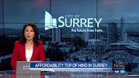 CTV News Vancouver at Six for Thursday, Oct. 15, 2026
